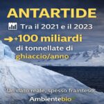 antartide:-perche-tra-il-2021-e-il-2023-il-ghiaccio-e-aumentato-(e-cosa-significa-davvero)