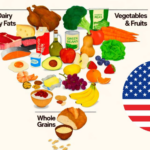 nuove-linee-guida-alimentari-usa:-tra-“cibo-vero”-e-messaggi-contraddittori